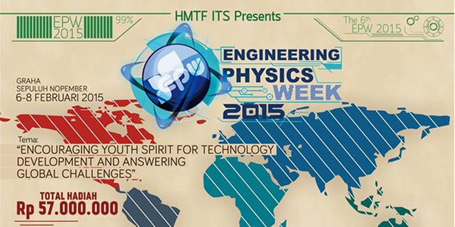 Engineering Physics Week 2015